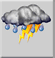 Nearby thunderstorm, Partly cloudy