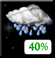 Tonight: Chance Rain Showers then Chance Showers And Thunderstorms