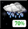 Overnight: Rain Showers Likely