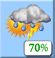 Sunday: Showers And Thunderstorms Likely